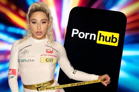 abella fanget|The PornHub 2023 Year in Review Is Here .
